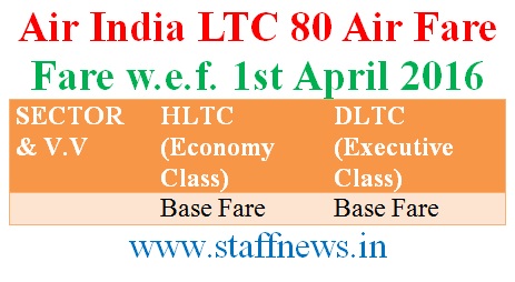 Air India LTC 80 Air Fare with effect from 1st April 2016