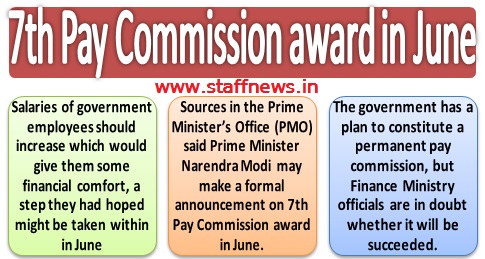 7th Pay Commission Award: PM may make a formal announcement in June: The Sen Times News