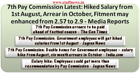 7th Pay Commission Latest: Hiked Salary from 1st August, Arrears in October, Fitment may enhanced from 2.57 to 2.9 – Media Reports