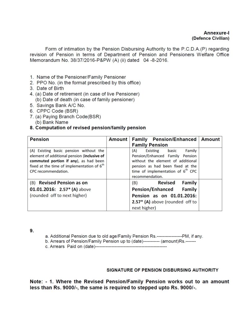 7th CPC Revision of Pension of Pre-2016 Defence Civilian Pensioners/Family Pensioners – PCDA Cricular C-153