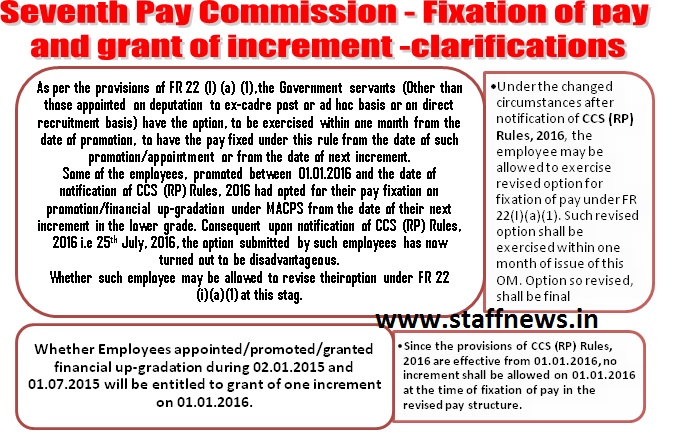 7th Pay Commission Clarification on Fixation of Pay and Grant of Increment