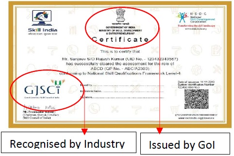 skill india certification