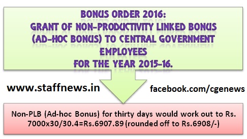 Bonus Order 2016: Grant of Non-Productivity Linked Bonus (ad-hoc bonus) for the year 2015-16