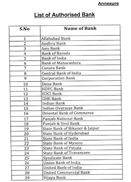 Removal of state-wise jurisdiction of Banks for disbursement of Central Government (Civil) Pensioners: Clarification by CPAO