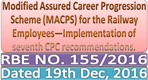 7thcpc+macp+railway+board+order