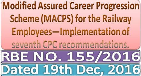 MACPS for the Railway Employees as per Seventh CPC recommendations