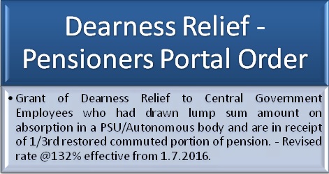 Dearness Relief from 01.07.2016 @ 132%: Order issued for Employees on absorption in PSU/Autonomous Body