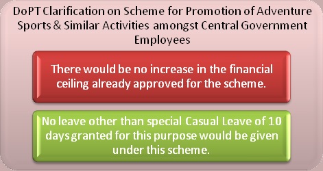 DoPT Clarification on Scheme for Promotion of Adventure Sports & Similar Activities