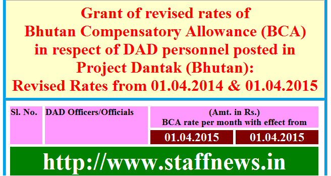 Bhutan Compensatory Allowance (BCA): Revised Rates from 01.04.2014 & 01.04.2015