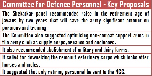 committtee-defence-personnel-recommendations