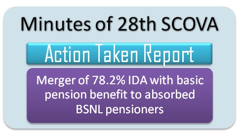 Merger of 78.2% IDA with basic pension benefit to absorbed BSNL pensioners: ATR 28th SCOVA Merger of 78.2% IDA with basic pension benefit to absorbed BSNL pensioners: ATR 28th SCOVA