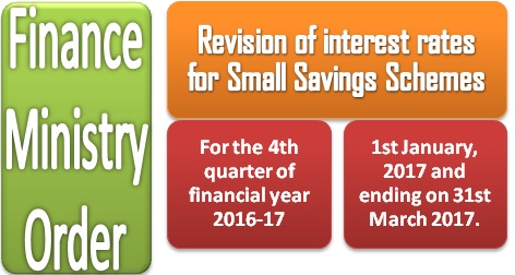 small-saving-scheme-interest-rate