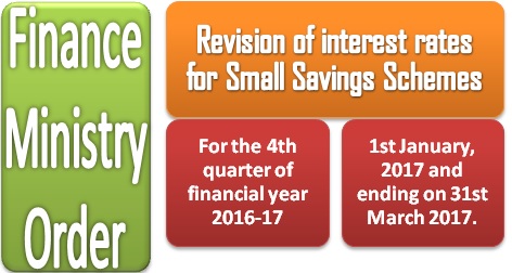 Revision of interest rates for Small Savings Schemes for the period from Jan-17 to Mar-17