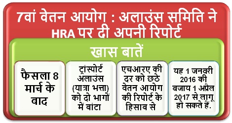 7वां वेतन आयोग : अलाउंस समिति ने HRA पर दी अपनी रिपोर्ट, मिलेगी खुशी और गम भी, फैसला 8 मार्च के बाद