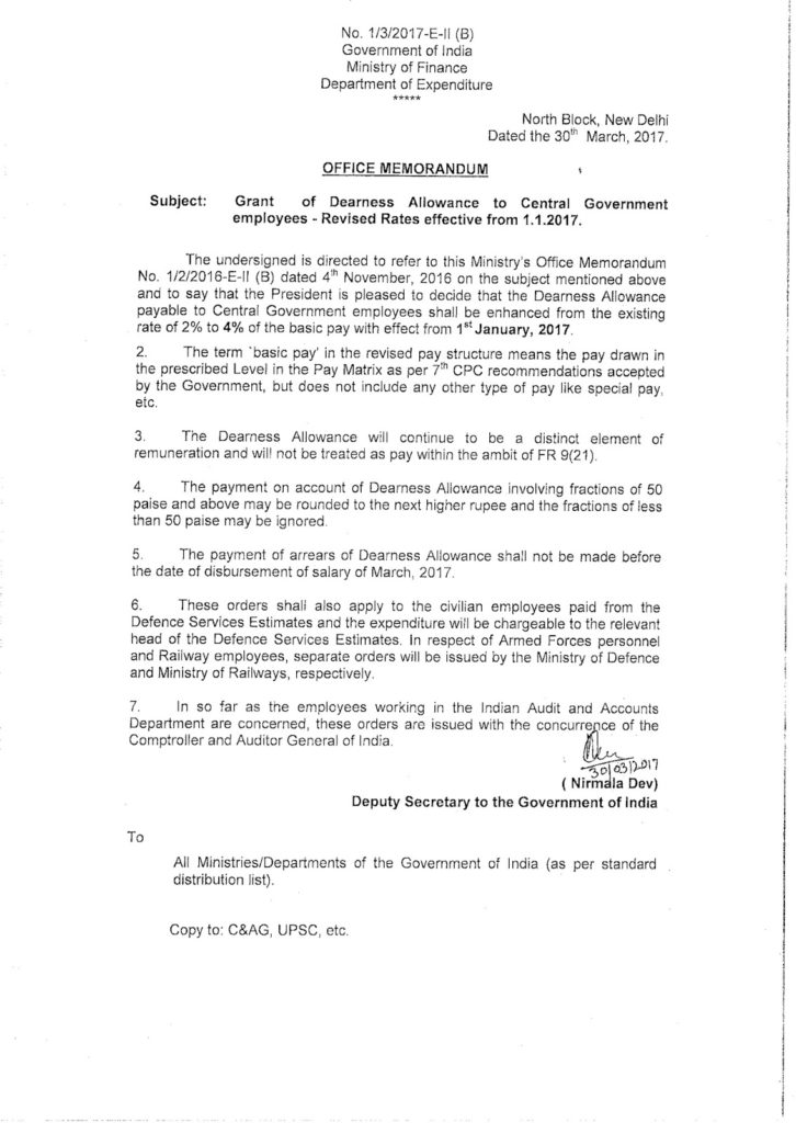 7th CPC Dearness Allowance from Jan, 2017 @ 4%: Finance Ministry OM dated 30.03.2017