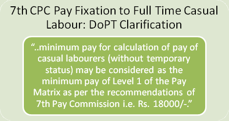7th CPC Pay Fixation to Full Time Casual Labour: DoPT Clarification