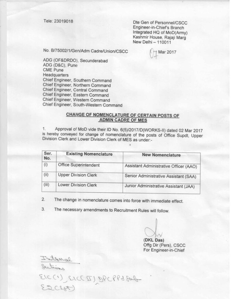 Change of nomenclature of Office Supdt, UDC, LDC of MES