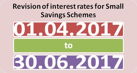 sss interest rate
