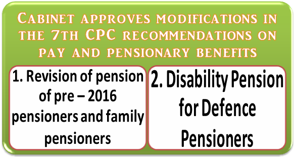 Pre-2016 Pensioners & Disability Pension: Cabinet approves modification  in the 7th CPC recommendations on pay and pensionary benefits