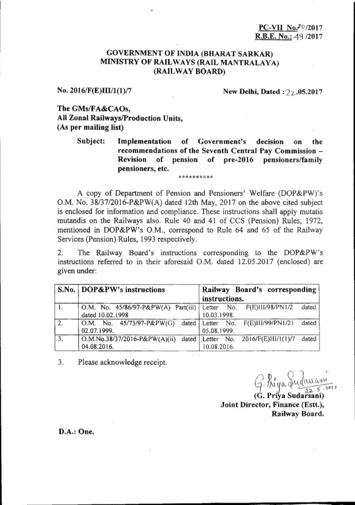 Railway Board: Revision of Pension of Pre-2016 Pensioners/Family Pensioners -Govt’s decision on 7th CPC Recommendations