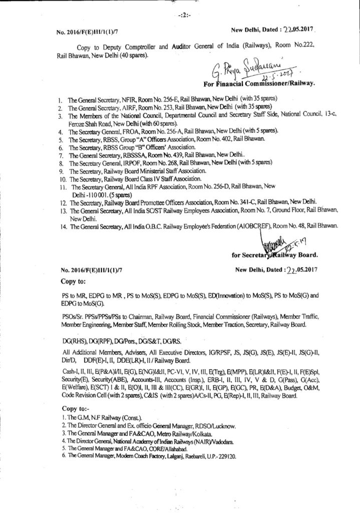 7thcpc-pension-revision-railway-board-order-1