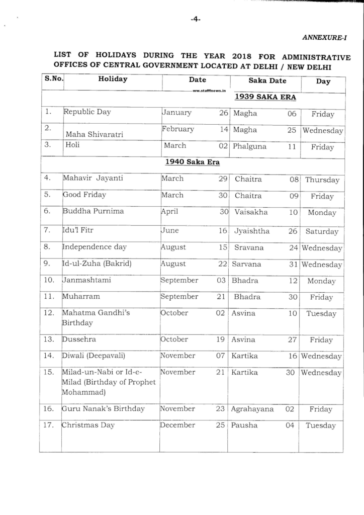 Holidays to be observed in Central Government Offices during the Year 2018