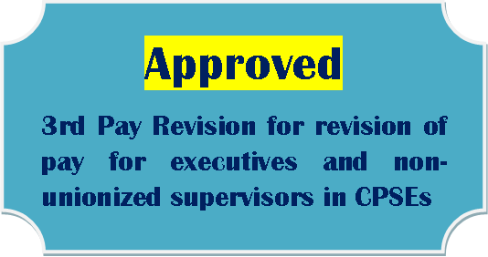 3rd Pay Revision for revision of pay for executives and non-unionized supervisors in CPSEs: Approved except Allowances