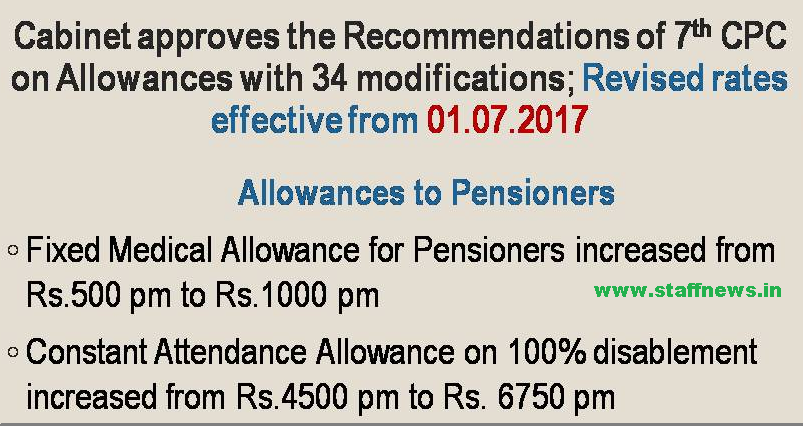 Constant attendant allowance is granted to a medically invalided out service personnel in addition to disability pension