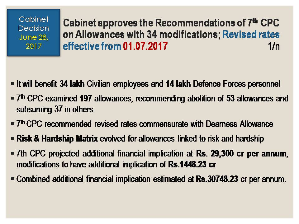 7th Pay Commission: Highlights of Cabinet approval on Allowances