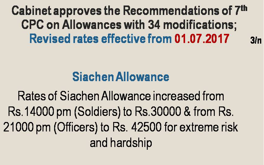 7th Pay Commission: Cabinet approval on Siachen Allowance