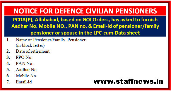 7th CPC Pension Revision of Pre-2016 Pensioners: Notice for Defence Civilian Pensioners/Family Pensioners