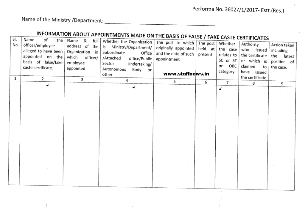 Compilation of information about appointments made on the basis of fake/ false caste certificates and follow up action taken thereon