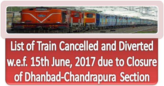List of Train Cancelled and Diverted w.e.f. 15th June, 2017 due to Closure of Dhanbad-Chandrapura Section
