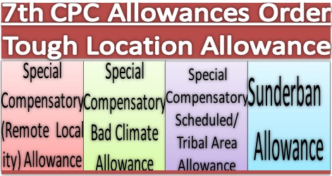 7th CPC Allowance Order: Tough Location Allowance [Subsumed Remote Locality, Bad Climate, Tribal Area Allowance]
