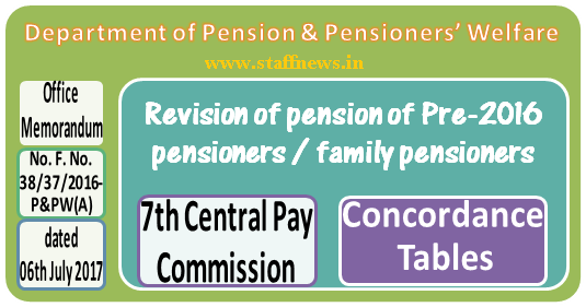 7thcpc-pension-concordance-table