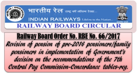 7th CPC Revision of Pre-2016 Pensioners: Railway Board order on Concordance tables