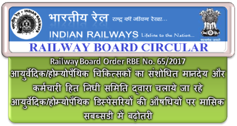 Revision of Monthly Honorarium for Ayurvedic, Homeopathic Consultant & subsidy on medicine i.r.o. SBF dispensaries