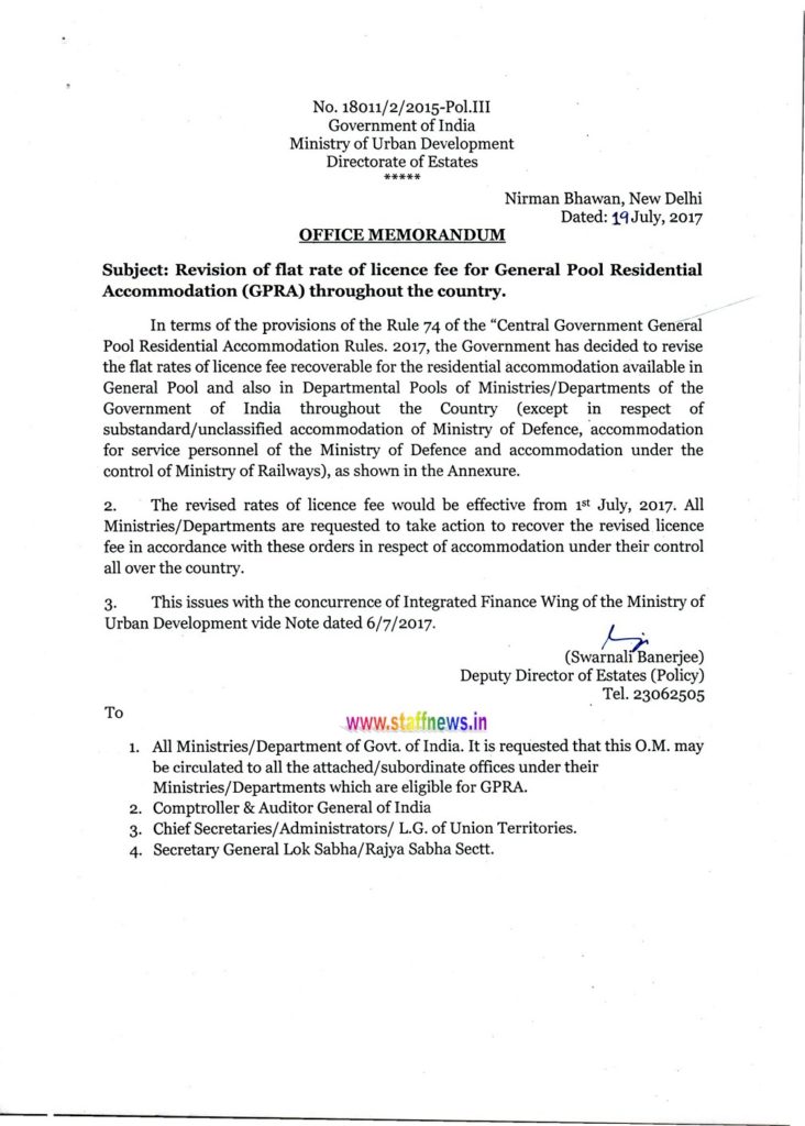 Revision of Flat rate of Licence Fee for GPRA throughout country: Directorate of Estates OM dt 19.07.2017