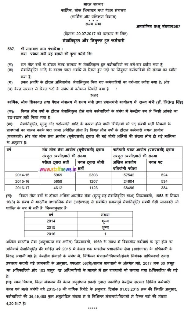 number-of-retired-appointed-employees-details-in-hindi