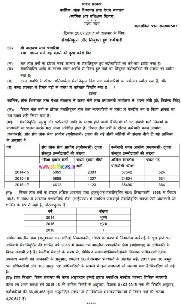 Number of Central Government Employees who retired during the last three years & appointed against the vacancies