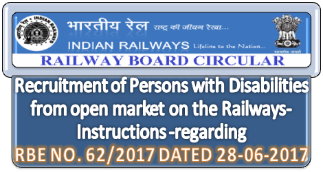 Recruitment of Persons with Disabilities from open market on the Railways-Instructions reg