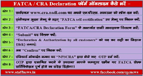 New Pension Scheme : Submission of FATCA/CRS declaration – PFRDA Order
