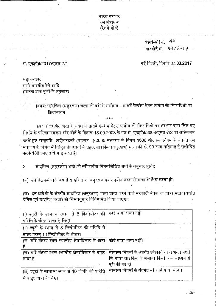 7th-cpc-cycle-maintenance-allowance-railway-order-in-hindi-page1