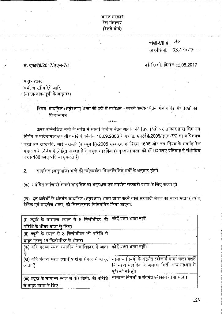 7th CPC Allowances Order – Cycle (Maintenance) Allowance for Railway Employees