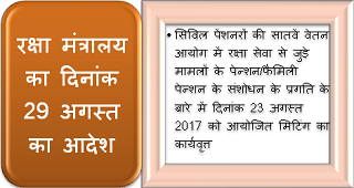 7th CPC Pre-2016 Pension Revision of Defence Establishment: Minutes of the review meeting held on 23.08.2017