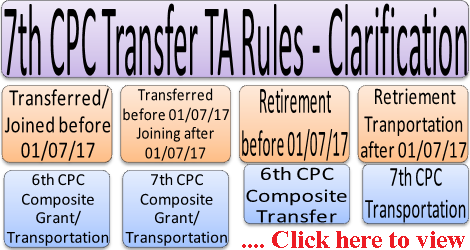 7th-cpc-transfer-ta-rules-clarification