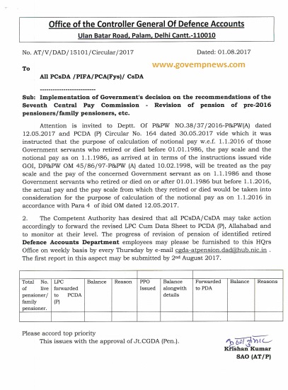 7th CPC Pension Revision: CGDA’s Clarification on Notional Pay Fixation