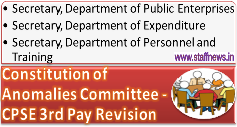 CSPE 3rd Pay Revision – Constitution of Anomalies Committee