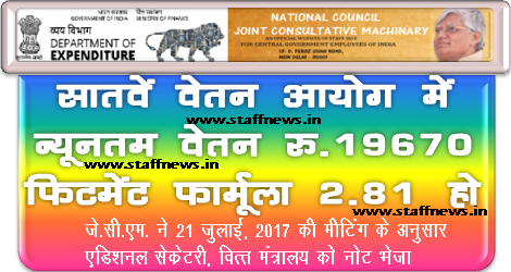 7th CPC Minimum Pay – Rs. 19670 and uniform multiplication factor – 2.81 at all levels  – Notes submitted by JCM