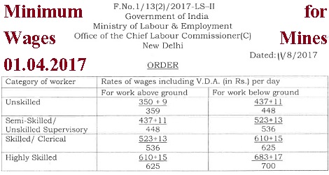 minimum-wages-mines-01-04-2017